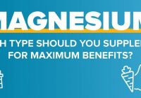 Magnesium supplements and their benefits